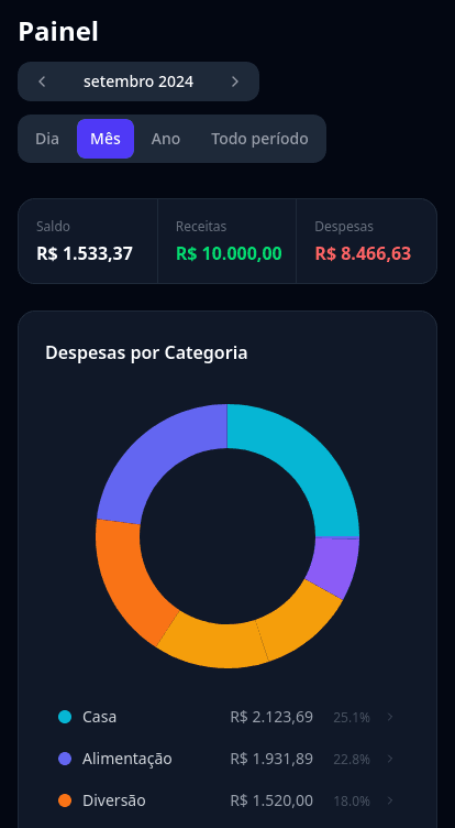 Meu Dinheiro dashboard mobile